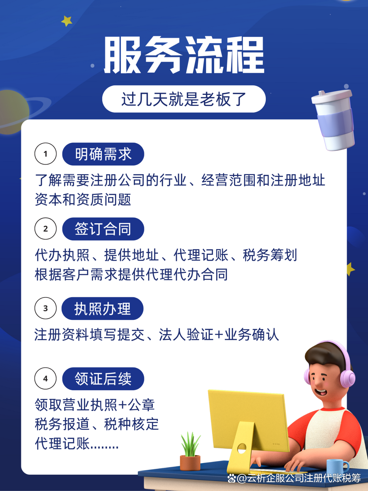 成都公司注冊代理代辦聯系電話與一站式服務指南